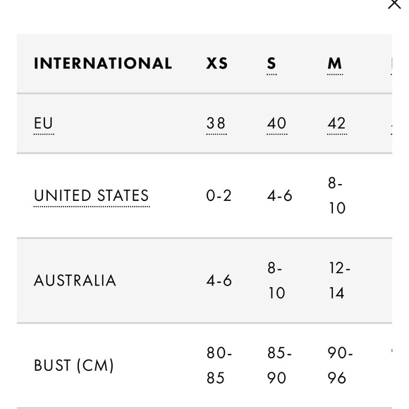 GUESS Floral Print Sangallo Carmen Mini Dress Eyelet Fabric Bustier-Style M - Picture 5 of 16